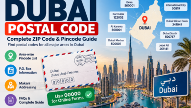Dubai Postal Code